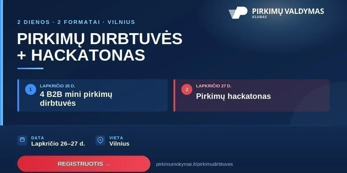 4 мини-мастерские по B2B-закупкам + Хакатон, Вильнюс, событие в Вильнюсе